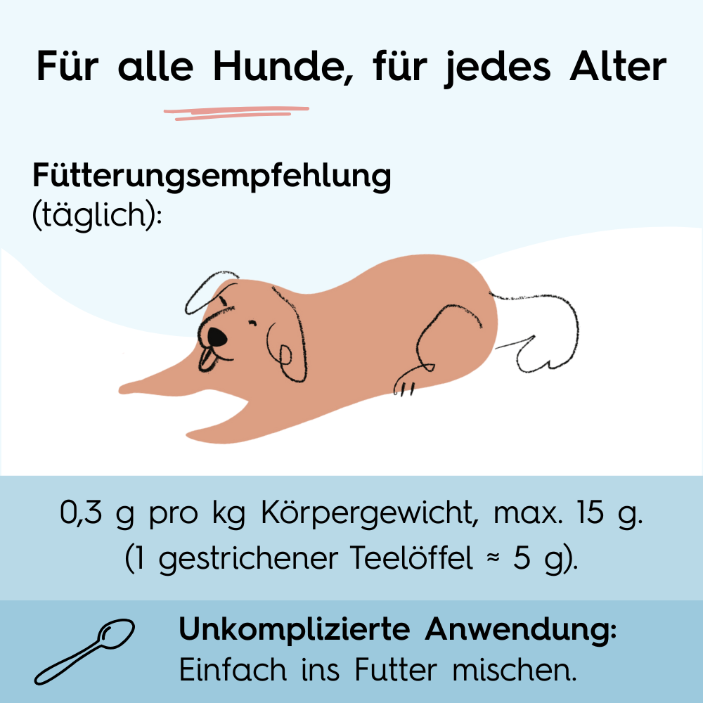 Lucky Pets Zahnpflegepulver für Hunde – ohne Bürste, 100% natürlich